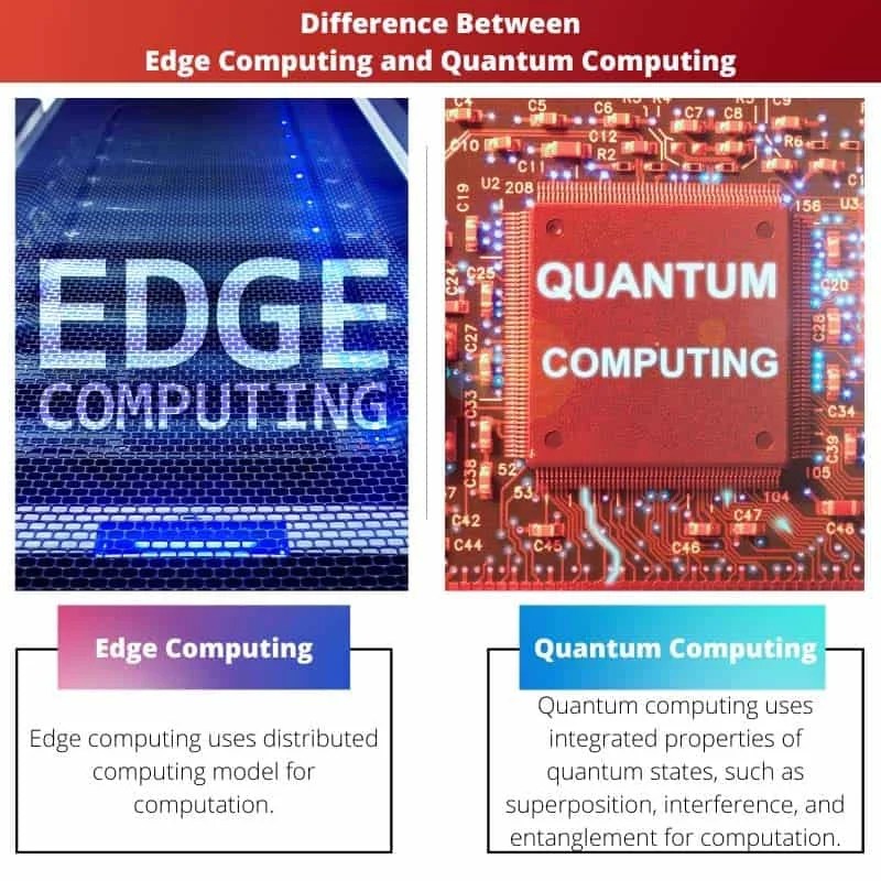 Edge Computing vs Quantum Computing Difference and Comparison