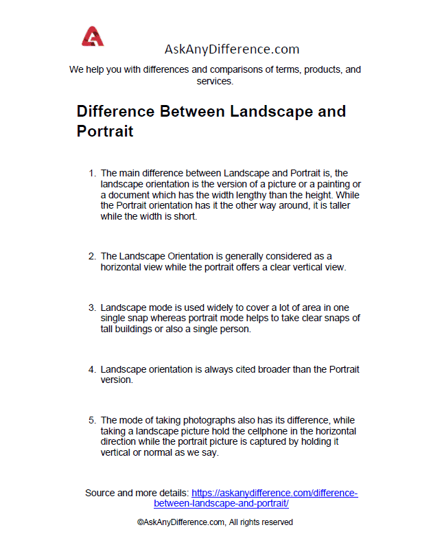 Difference Between Landscape and Portrait