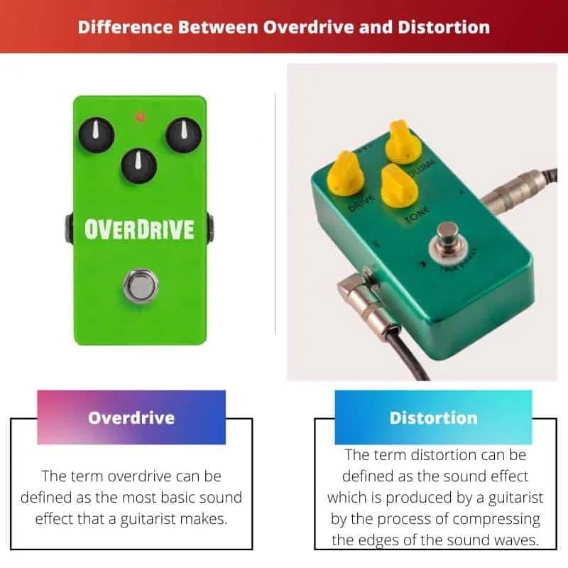 Overdrive vs Distortion Difference and Comparison
