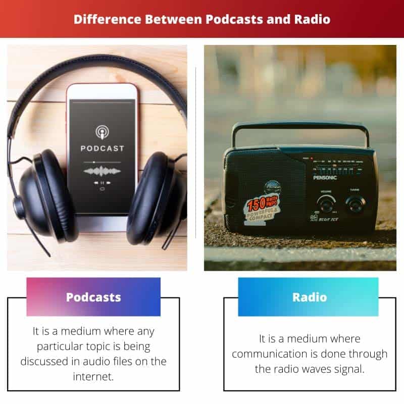 Podcasts vs Radio Diferencia y Comparación
