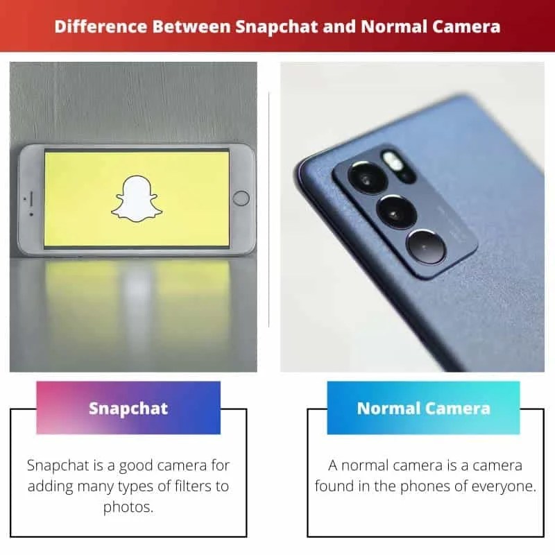 Snapchat vs Normal Camera Difference and Comparison