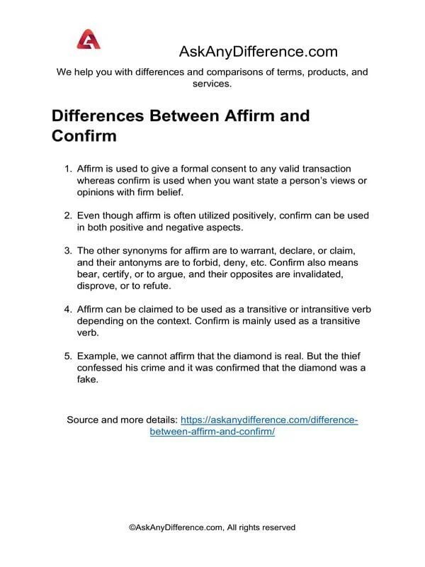 Difference Between Affirm and Confirm [Updated 2022]
