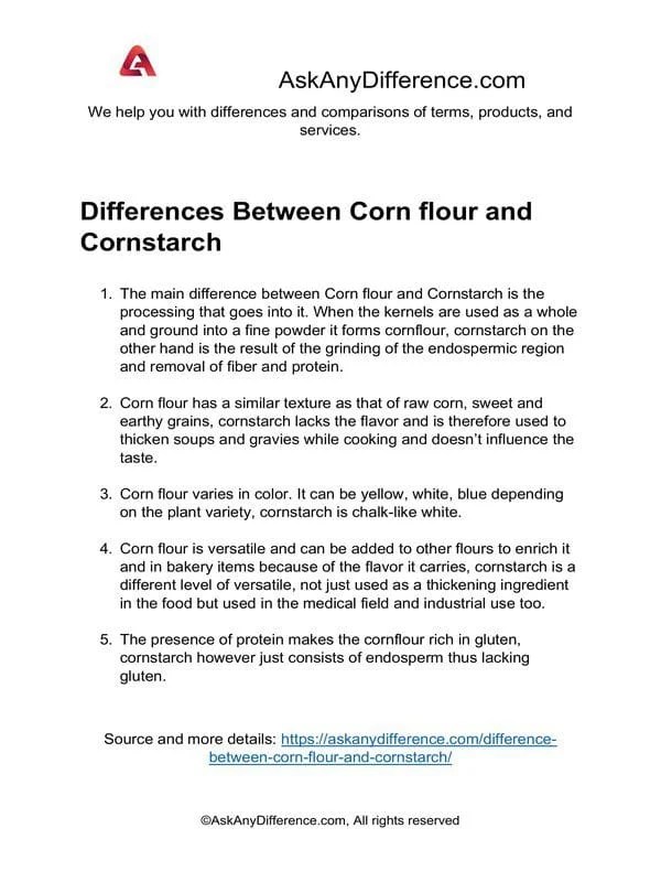Difference Between Corn flour and Cornstarch
