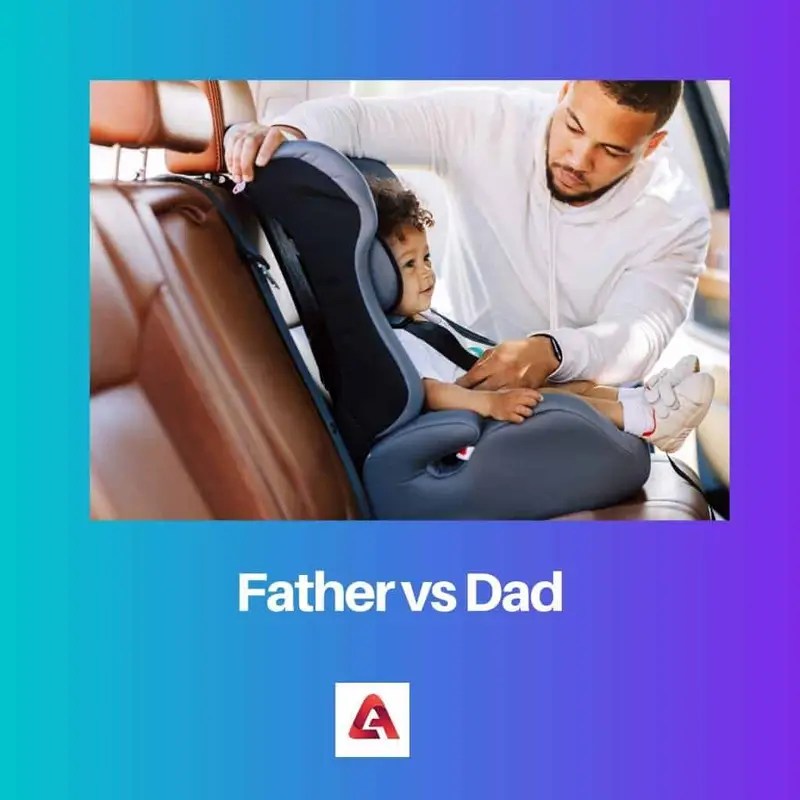 Father vs Dad Difference and Comparison
