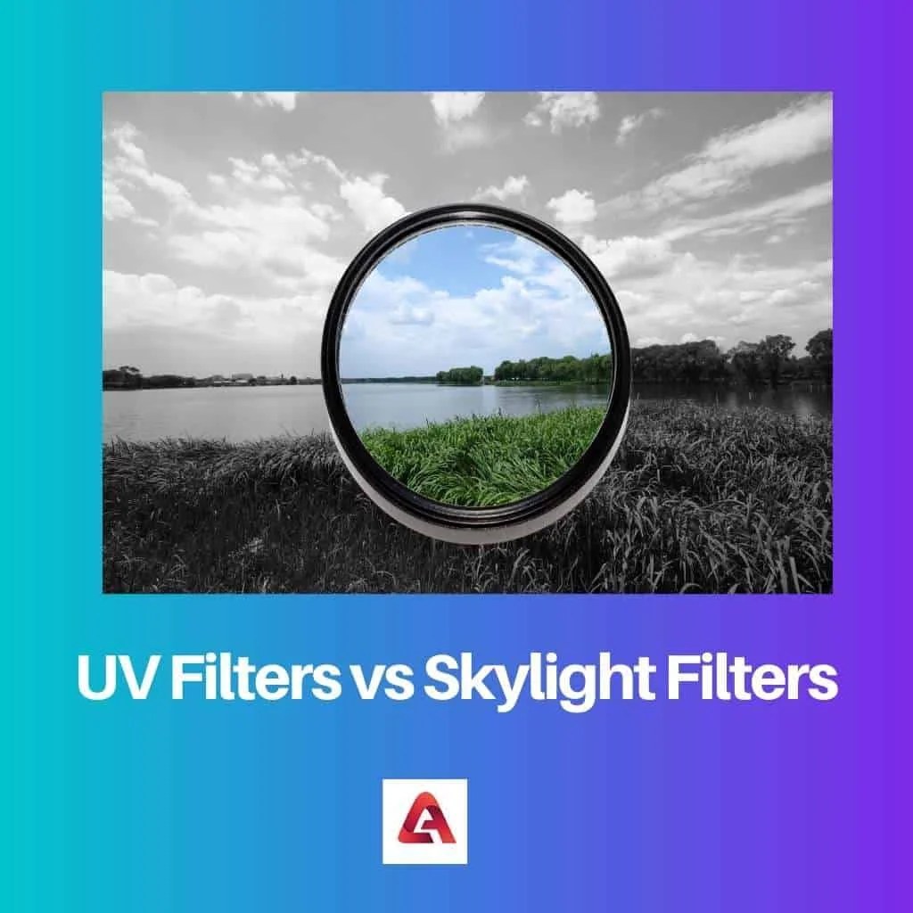 Skylight Uv Filter at Lewis Bertrand blog