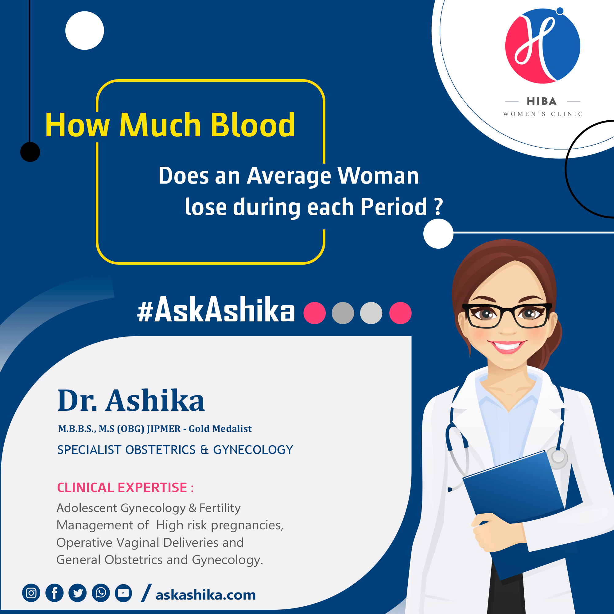 how-much-blood-does-an-average-women-bleed-during-each-period-dr