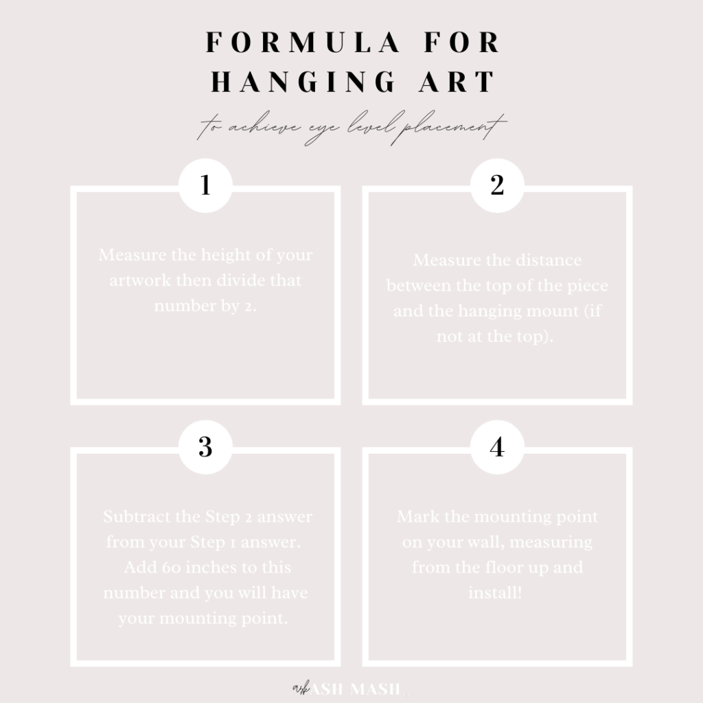 formula for hanging art Ask Ash Mash