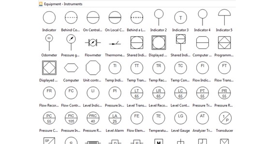 How to Read Piping and Instrumentation Diagram - Askcorran