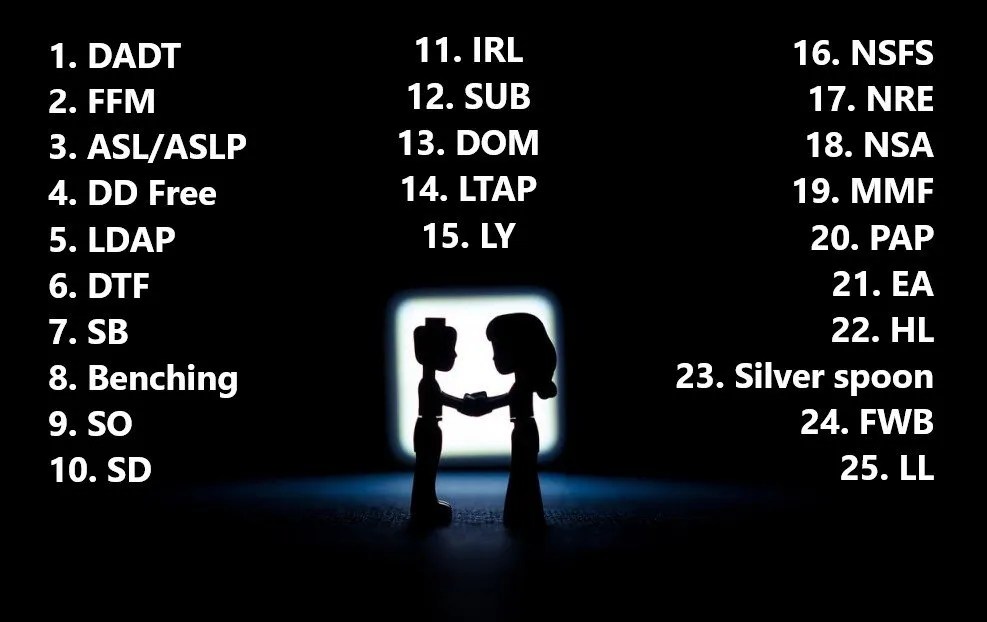 How to Check Cheating Spouse Text Messages on Their Phone?