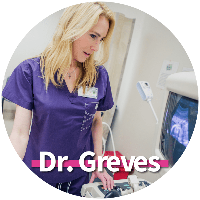 Women's Health Education Central Florida