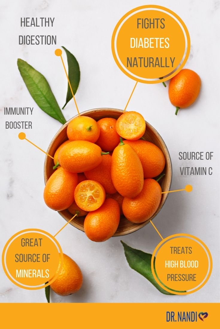Health Benefits of Kumquats Ask Dr Nandi