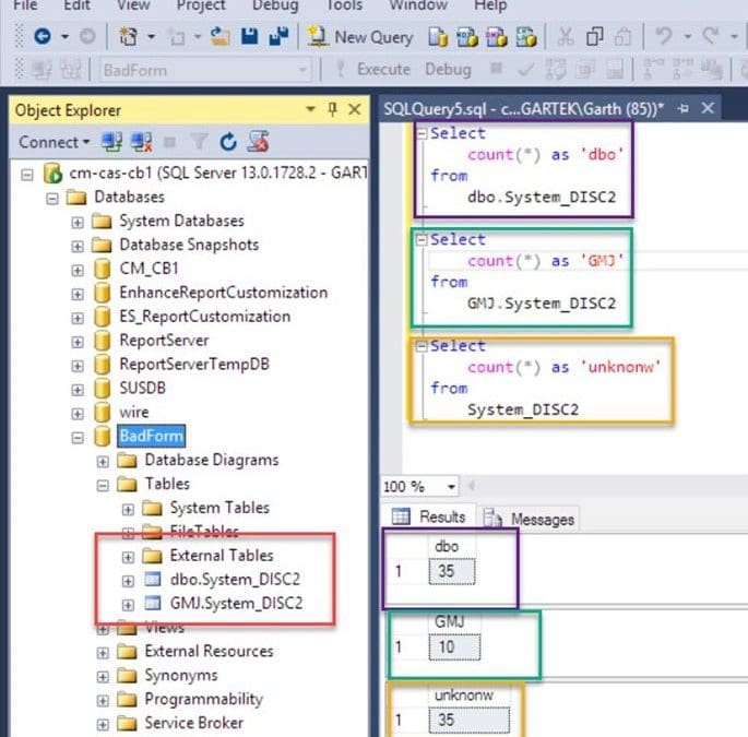 What Are the FourPart Names of a SQL Server Object?
