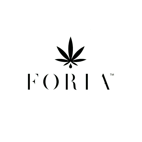 Foria Wellness Review Coupon Codes, Reviews, Products and Info on AskGrowers
