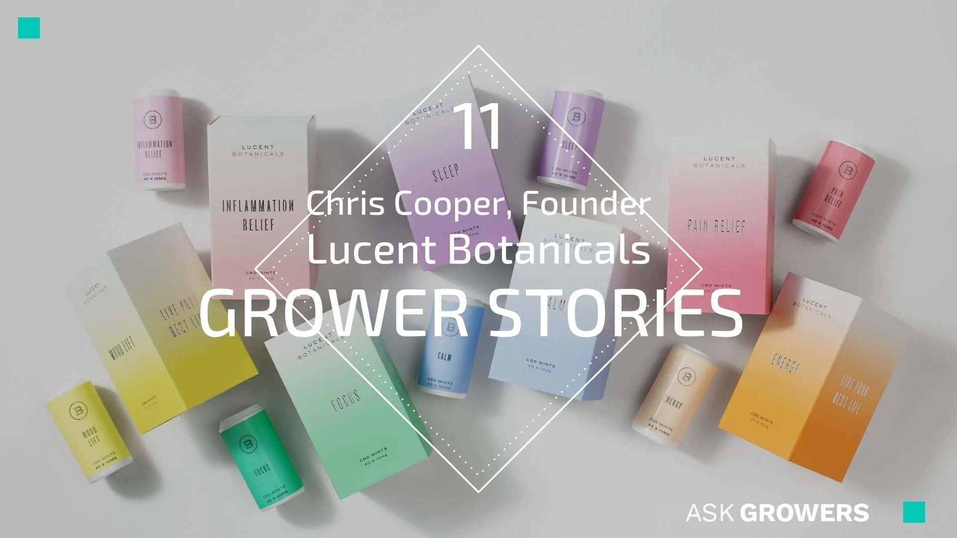 Minty Fresh Lucent Botanicals dishes on the benefits of CBD mints