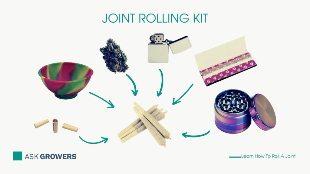 Social Distancing? Learn How To Roll A Joint! (Updated 2022) AskGrowers