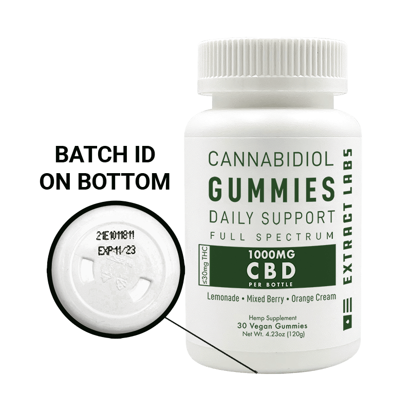 Extract Labs Full Spectrum CBD Gummies Reviews on AskGrowers