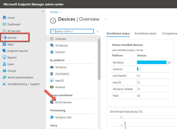 How to auto enroll a Hybrid Azure AD join device in Intune Askme4Tech