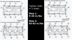 Valve Cover Torque Spec - Ask My Auto