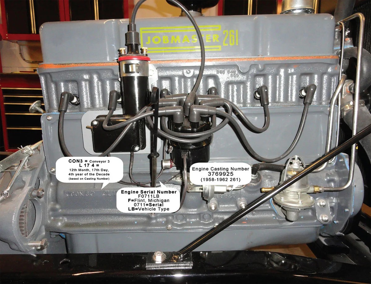 Chevy 235 Engine Identification Numbers - AskMyAuto.com