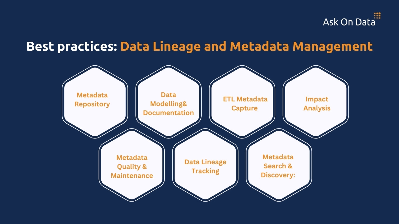 Best practices Data Lineage and Metadata Management Ask On Data