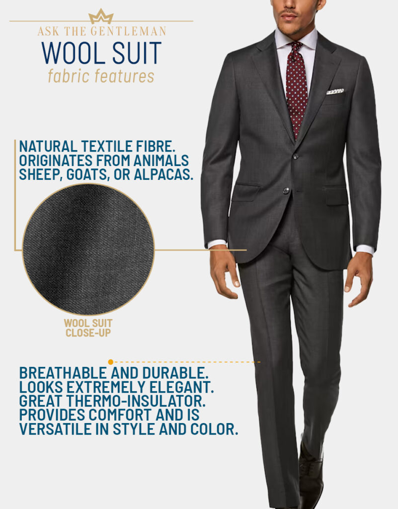 14 Different Suit Fabrics & Types of Materials