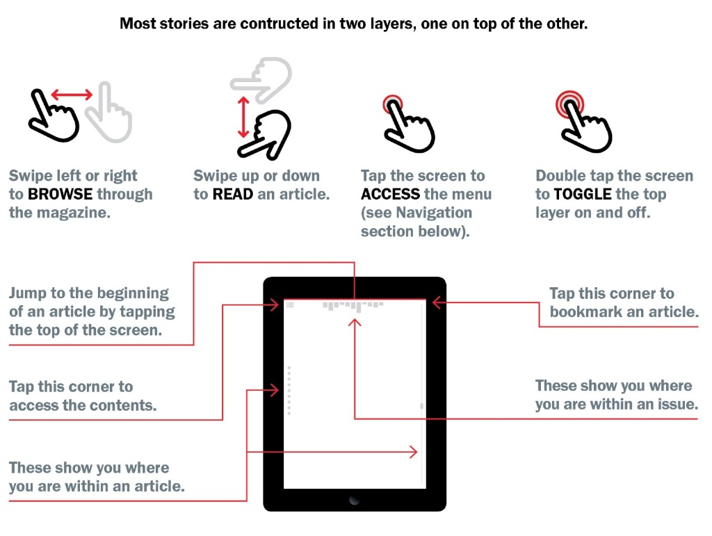 First Principles of Interaction Design (Revised & Expanded) askTog