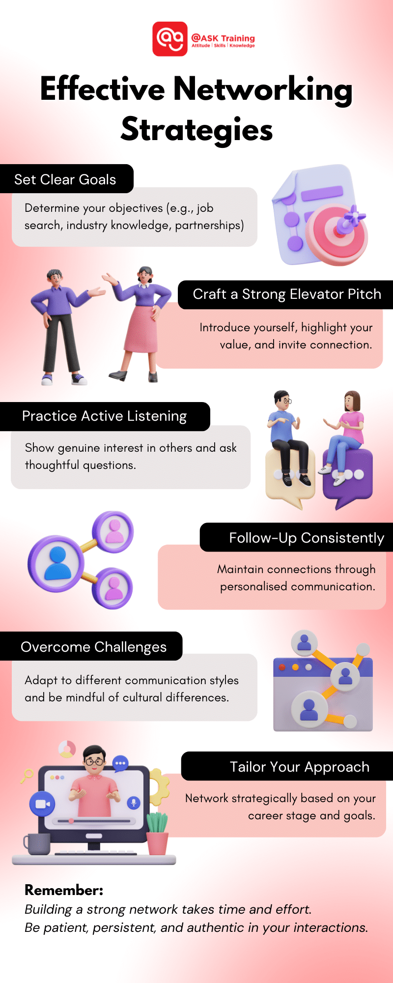 Power of Networking Leveraging Professional Relationships