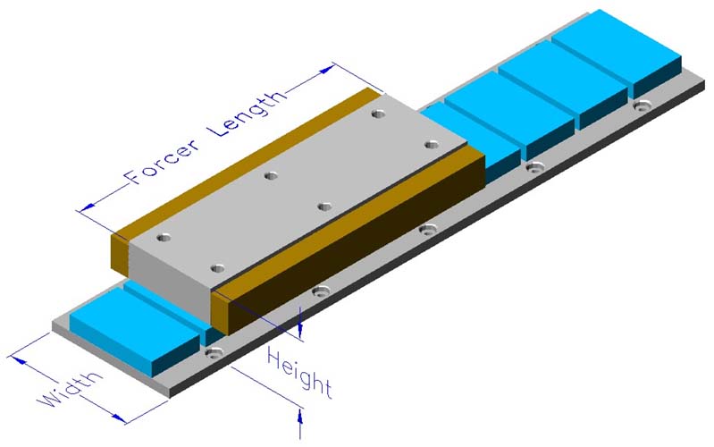 ASLM Linear Motors Flat