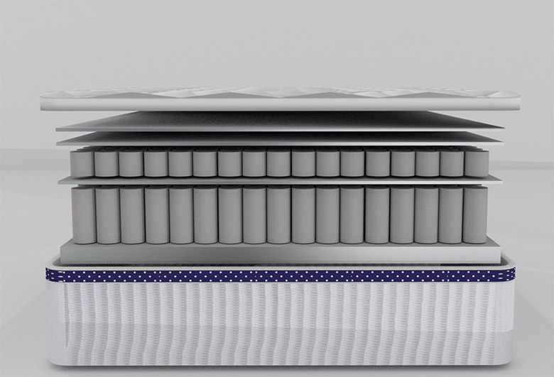 Winkbed Mattress Review Best Hybrid Mattress Review