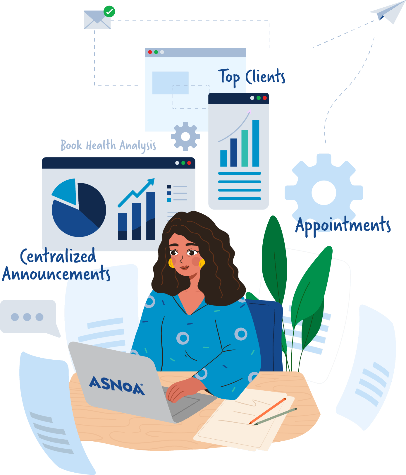 Agent Portal Agent Support Network of America