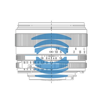 おてごろツアイス Planar T 1 4 50 評価 作例 とるなら 写真道楽道中記