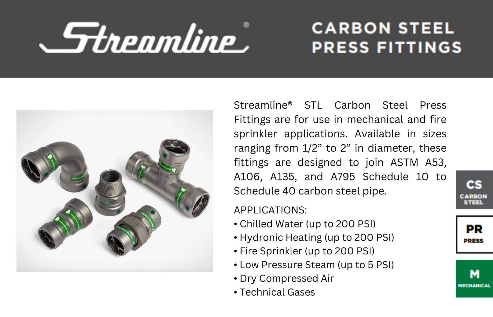 Affiliate Sponsor Profile Mueller Streamline Co. ASPE