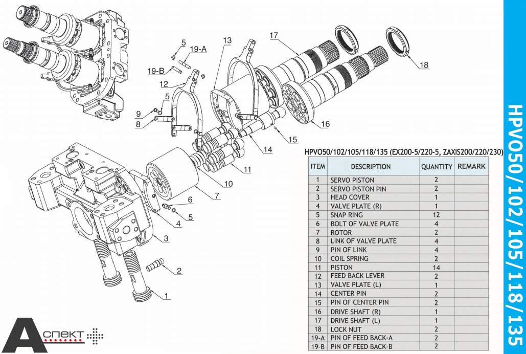 Spare parts HPV118 HPV series Hitachi Hydraulic parts
