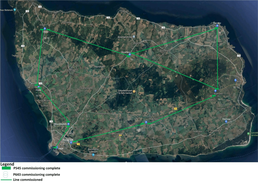 Bornholm Island Electric Power aspecto