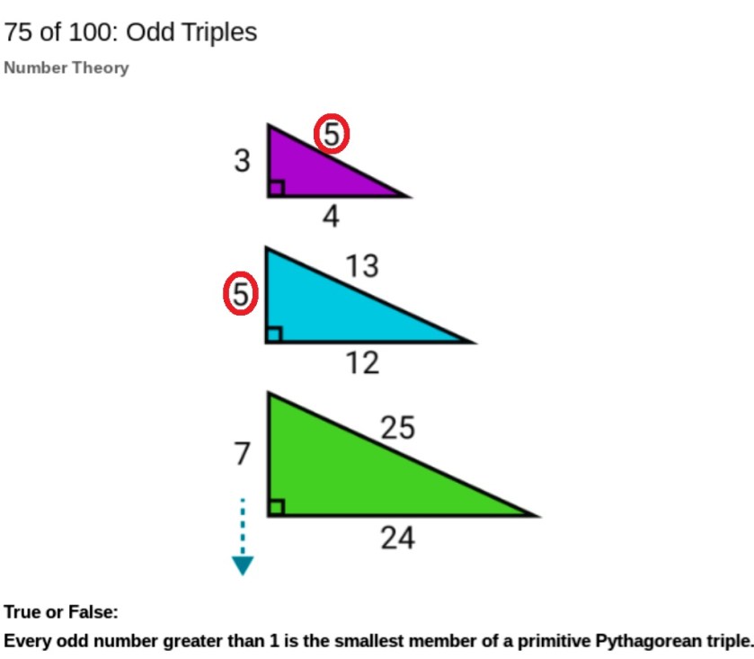 Answer to the Pythagorean Problem aspiblog