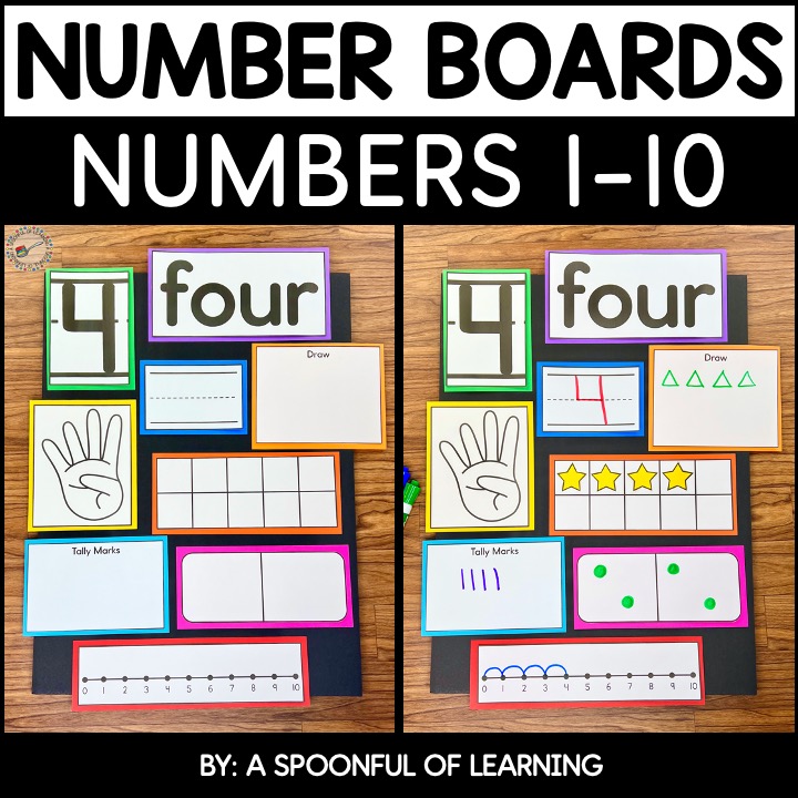 Number Boards 110 A Spoonful of Learning