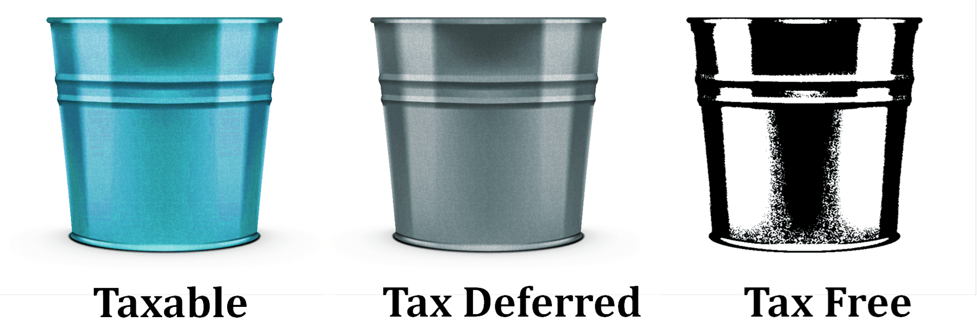 Briefing With Sutton • Sutton Wealth Planning