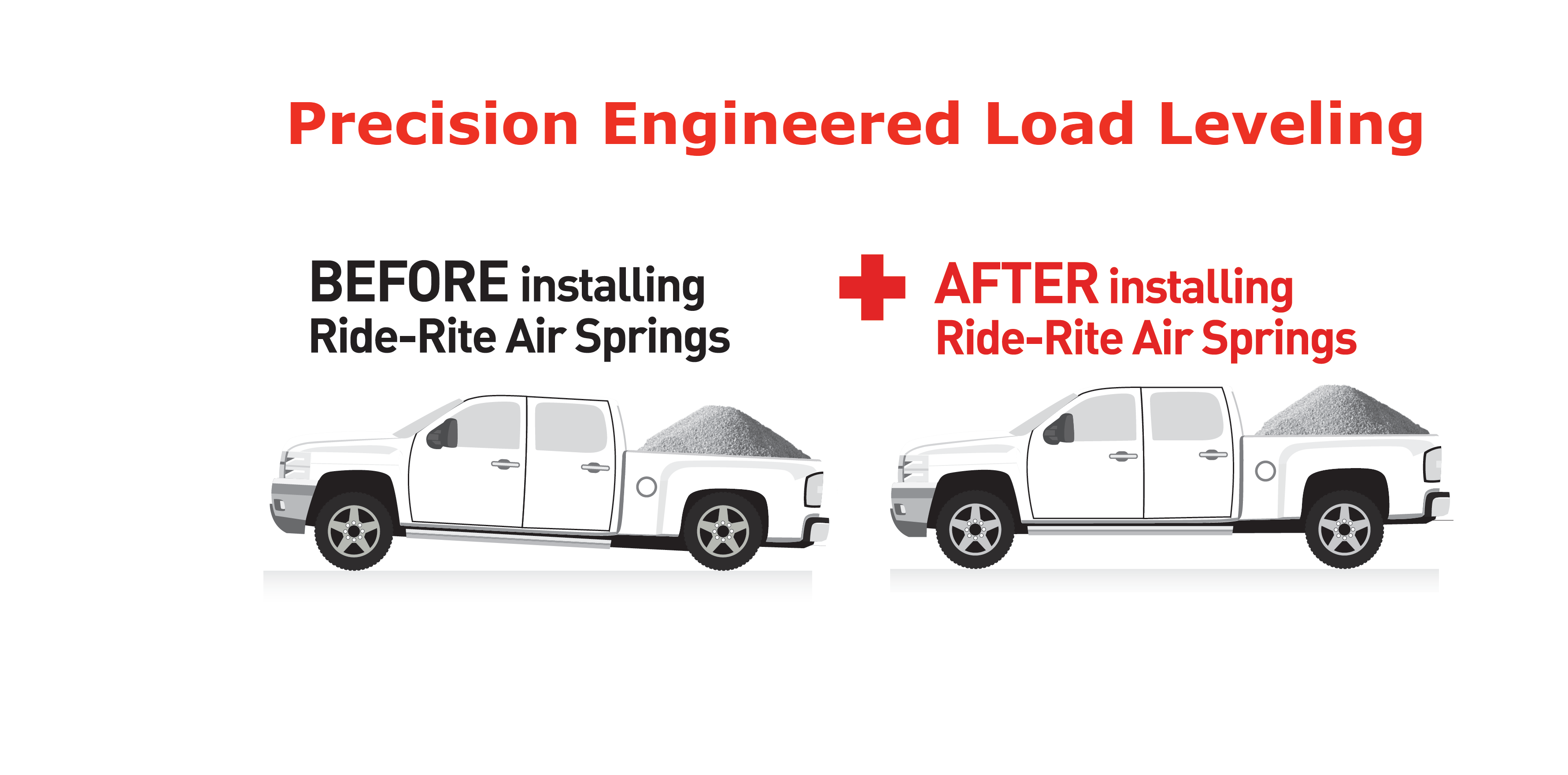 Gallery Air Helper Suspension Air Spring Supply Company