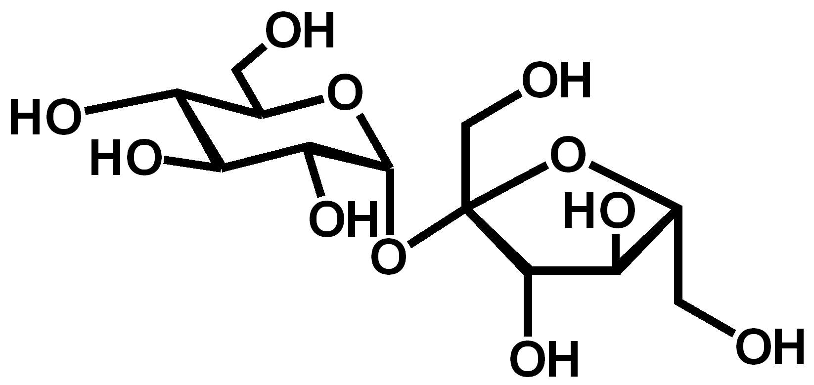 Solventfree synthesis of Sucrose esters SELFASSEMBLING SUGARS