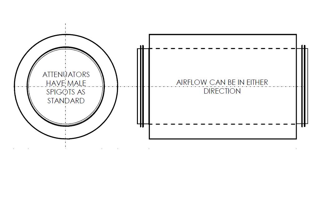 Circular Duct Attenuator Sound Attenuation Allaway Acoustics Ltd NBS Source