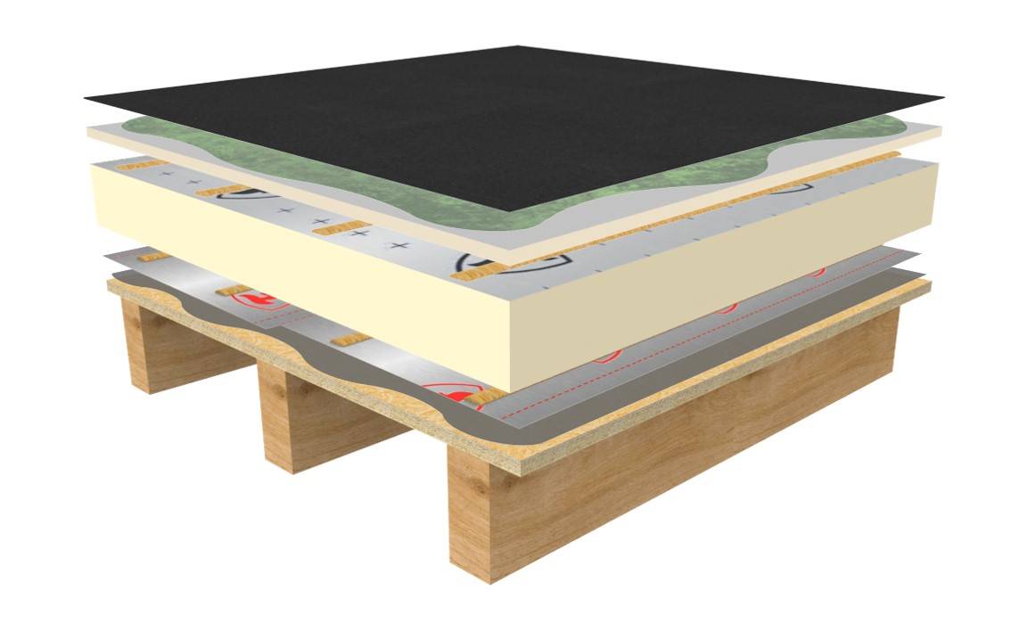 RubberGard™ EPDM Fully Adhered Warm Roof System Elevate EMEA NBS
