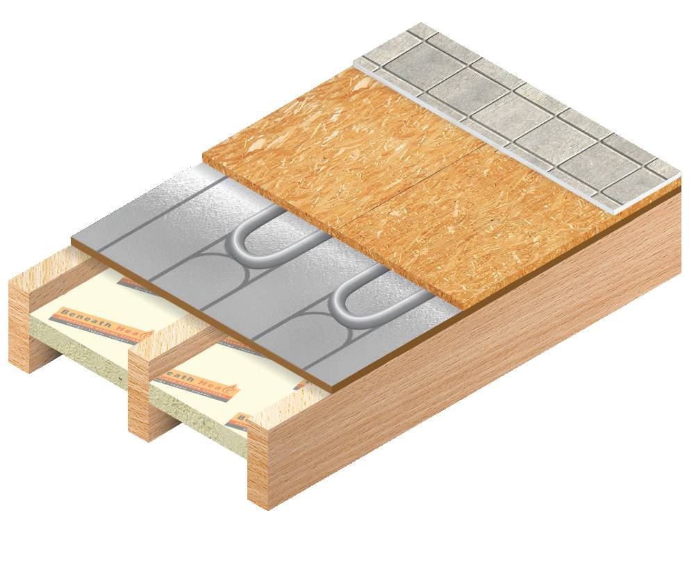 Beneath Heat 22 mm T&G Foiled Chipboard Over Joists UFH System Underfloor Heating System