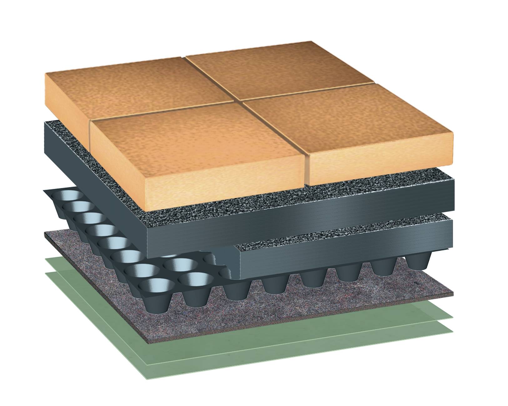 Bauder Intensive Roof System, Hard Landscaping, Impermeable Screed