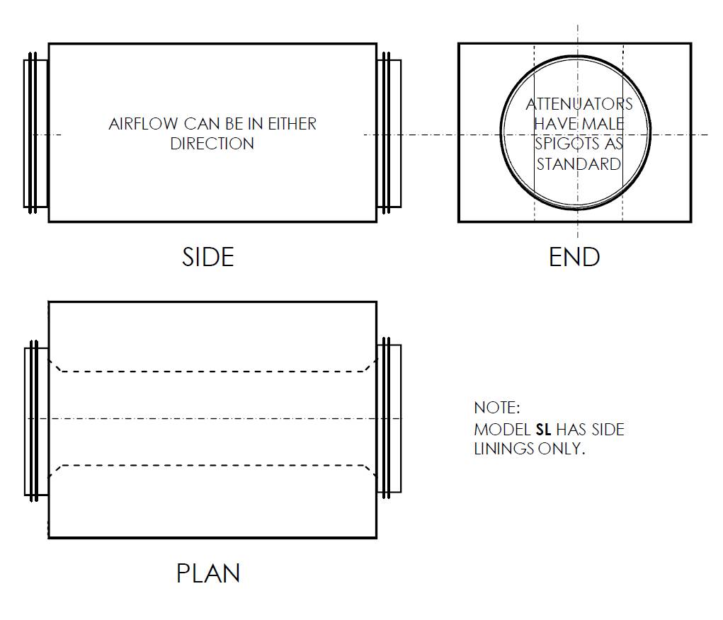 Rectangular Duct Attenuator with Circular Spigots Sound Attenuation