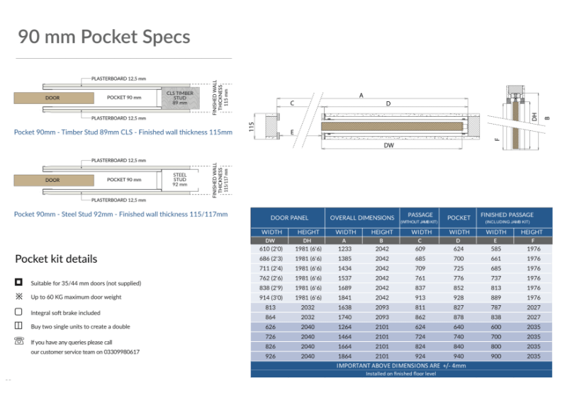90mm Single & Double Pocket Door Spec Sheet Rocket Door Frames Ltd