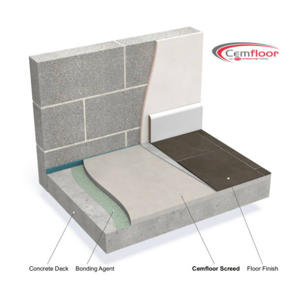 Cemfloor Bonded Screed Detail NBS Source