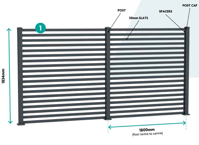 AFence & WeatherResistant Aluminium Fencing AliDeck NBS BIM Library