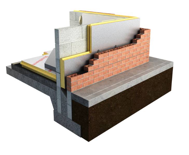 XtroLiner XO/CW(T&G) Partial Fill Cavity Wall Insulation Xtratherm UK