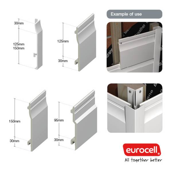 PVCU Cladding Eurocell plc NBS Source