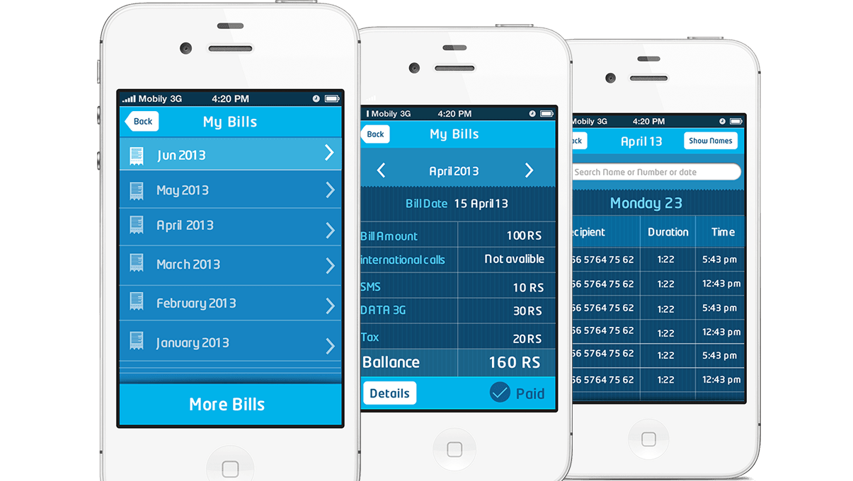 Startappz We are a house of expertise for smart